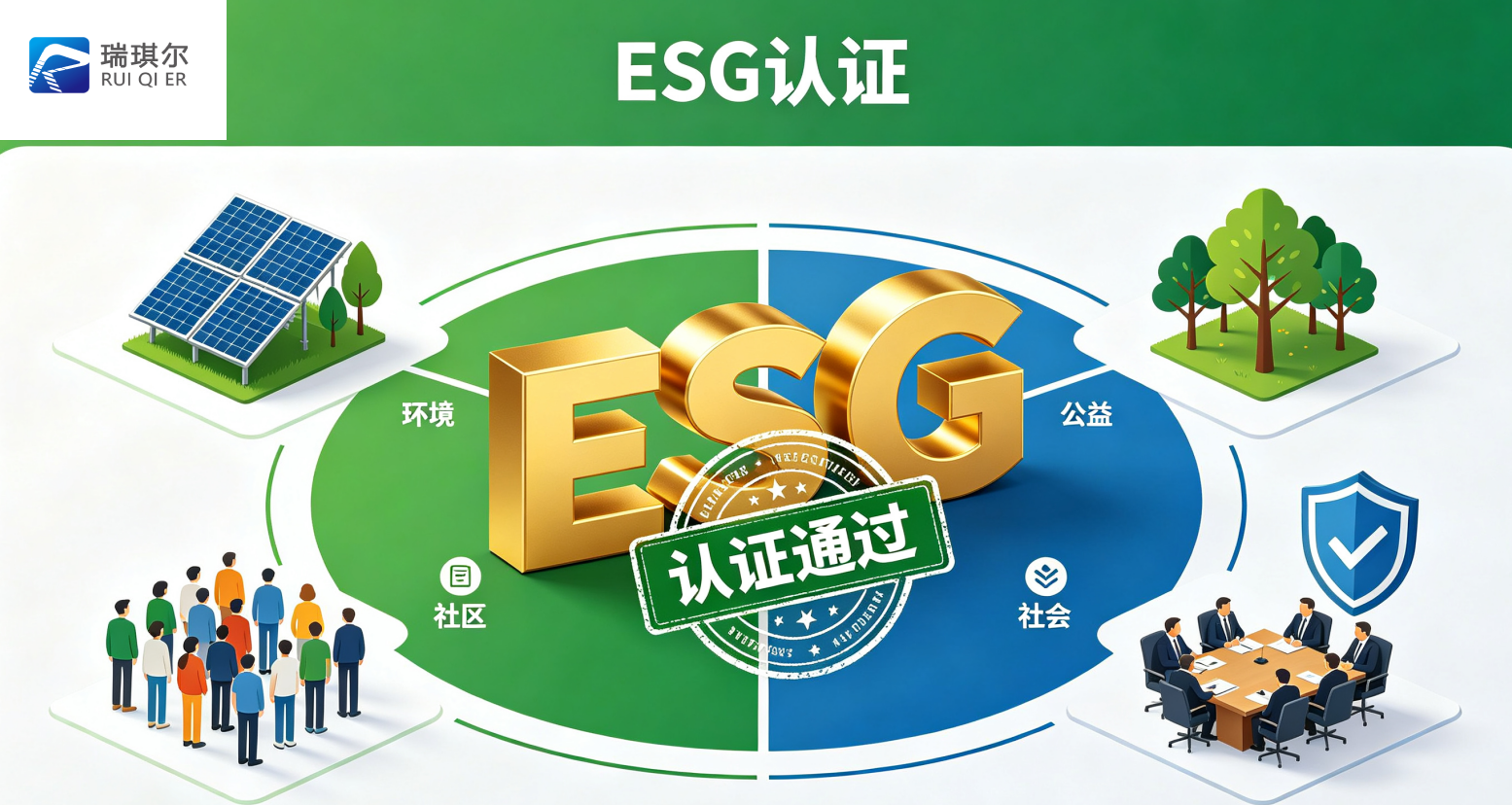 为什么长三角日化企业都会选择苏州瑞琪尔检测认证有限公司的ESG认证服务?一文深度解读!.png 为什么长三角日化企业都会选择苏州瑞琪尔检测认证有限公司的ESG认证服务?一文深度解读!.png
